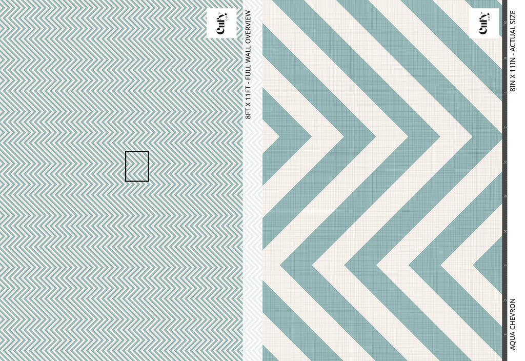 Aqua Chevron Wallpaper