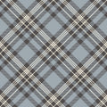 Steel Tartan Wallpaper