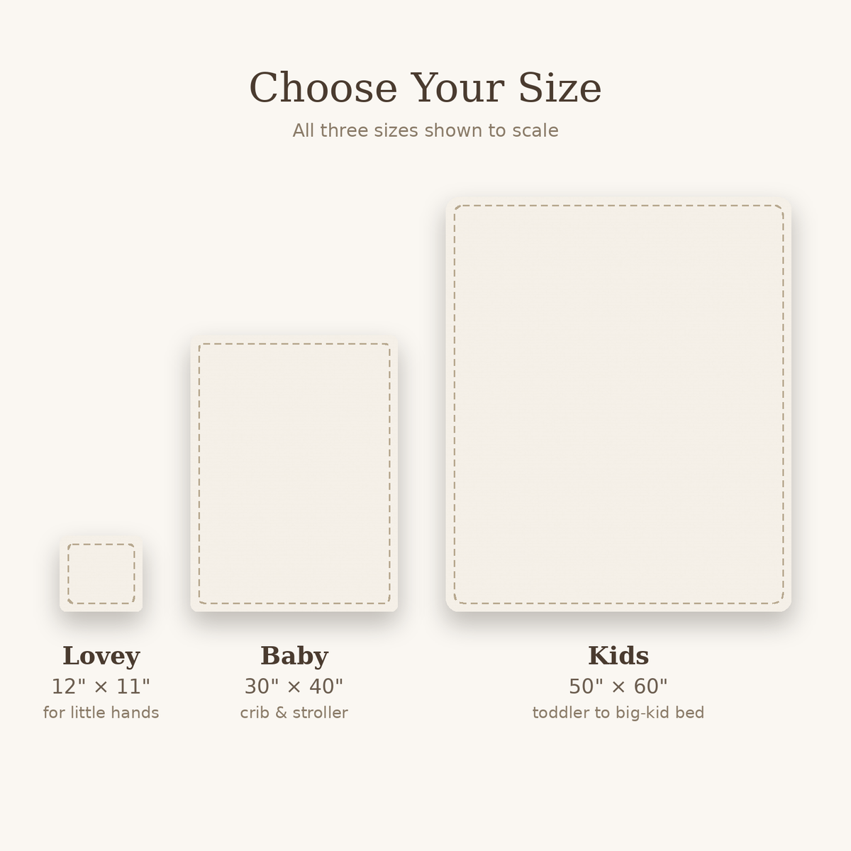 Blanket size comparison chart